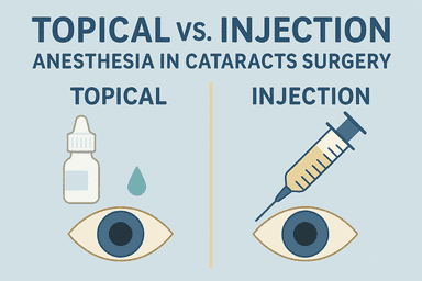 Anaesthesia in Cataract Surgery: What is Safer?